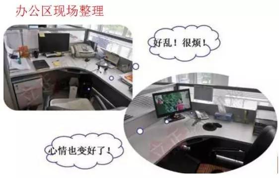 辦公區(qū)域現(xiàn)場整理
