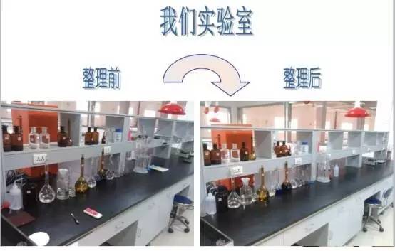 實驗室整理