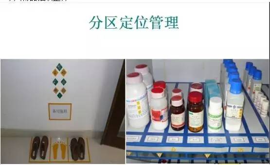 實驗室管理
