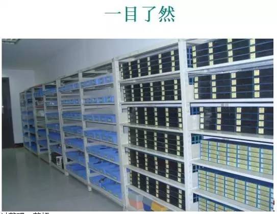 實驗室管理