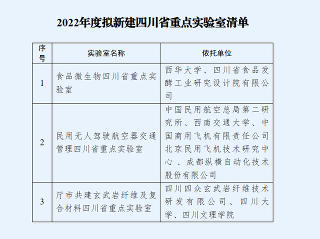 微信圖片_20230131112414